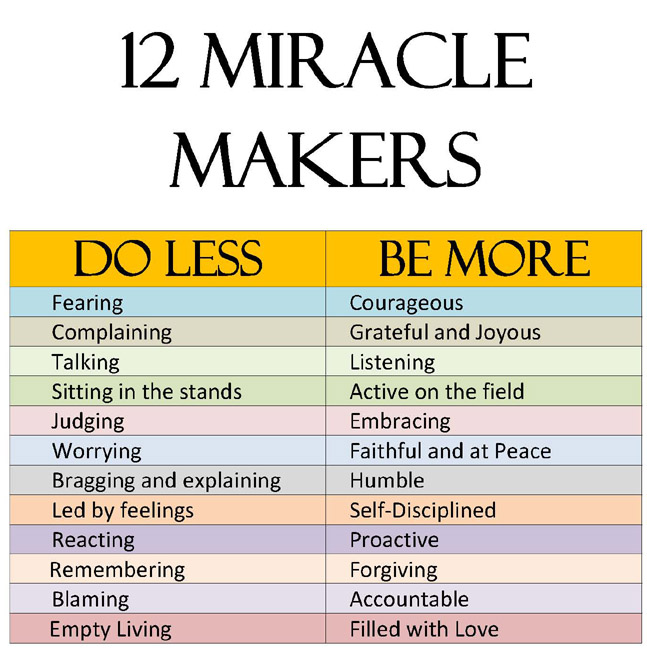 The 12 Miracle Makers
